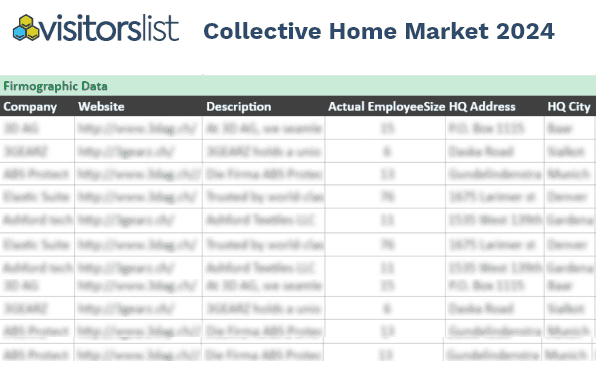 Collective Home Market Attendees Lists
