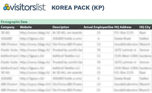 KOREA PACK Attendees List