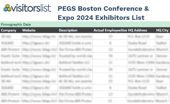 PEGS Boston Conference & Expo Attendees List