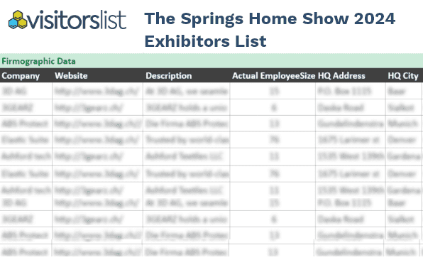 The Springs Home Show Attendees List