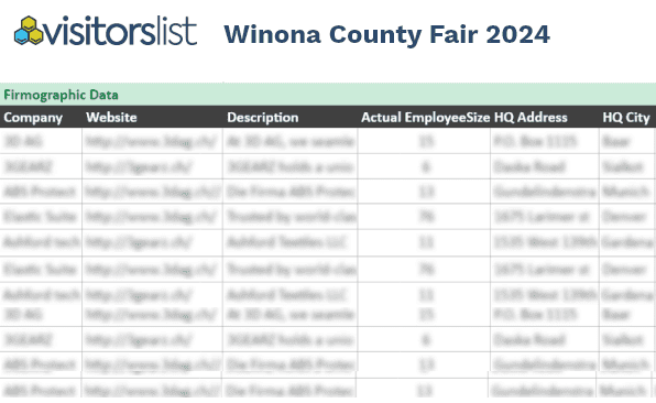 Winona County Fair Attendees List