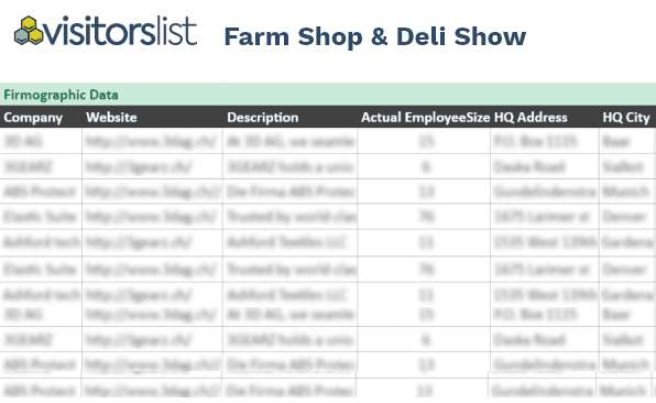 Farm Shop & Deli Show Attendees List