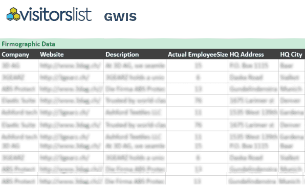 GWIS Ateendees List