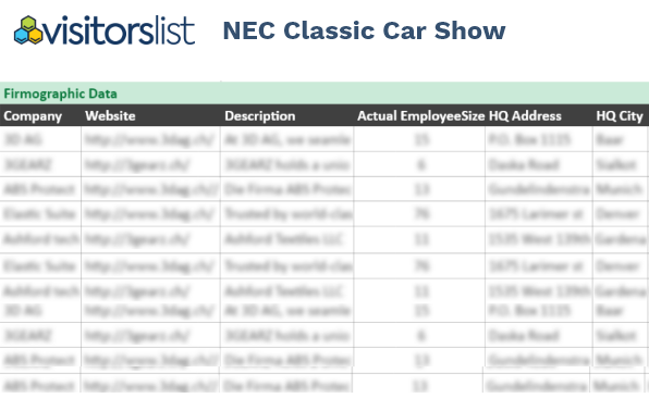 NEC Classic Car Show Attendees List