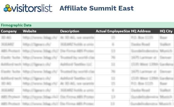 Affiliate Summit East Exhibitors List & Attendees Lists