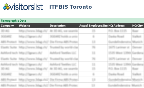 ITFBIS Toronto Exhibitors & Attendees Lists