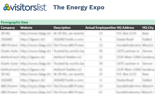 The Energy Expo