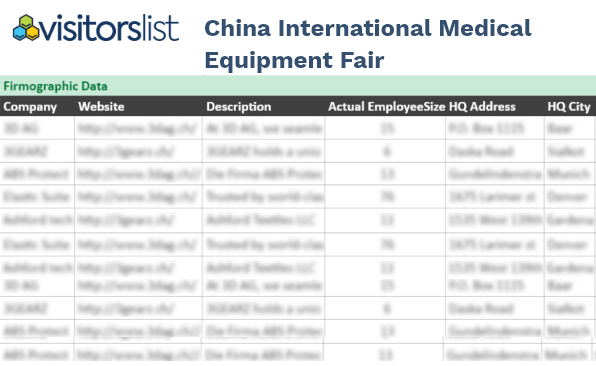 China International Medical Equipment Fair