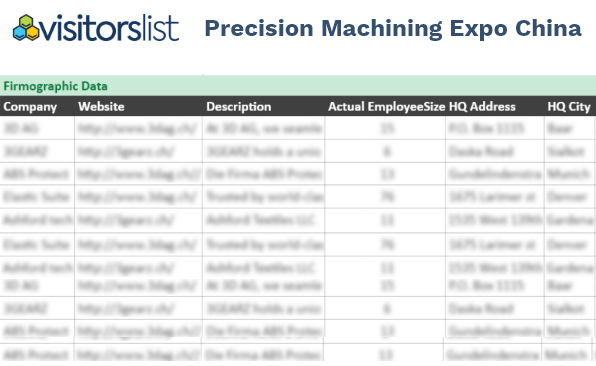 Precision Machining Expo China 2024 Sample