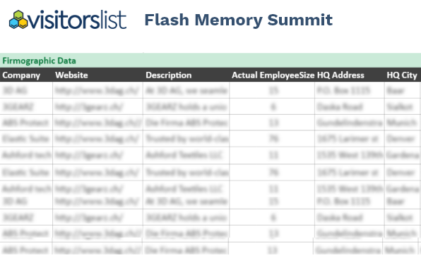 Flash Memory Summit Exhibitors & Attendees Lists