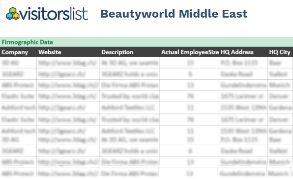 Beautyworld Middle East