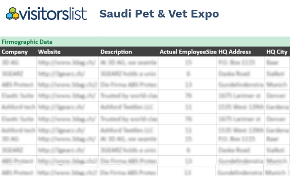 Saudi Pet and Vet Expo