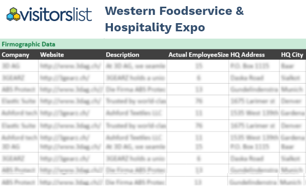 Western Foodservice and Hospitality Expo