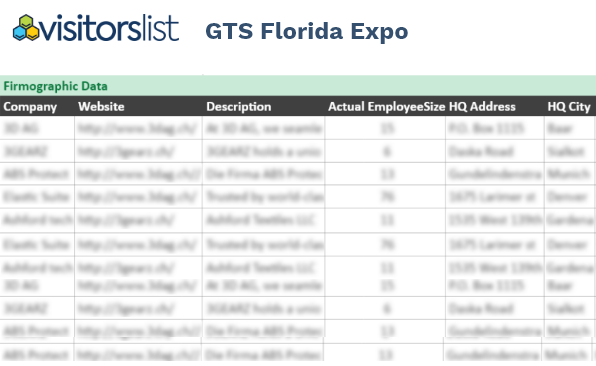 GTS Florida Expo