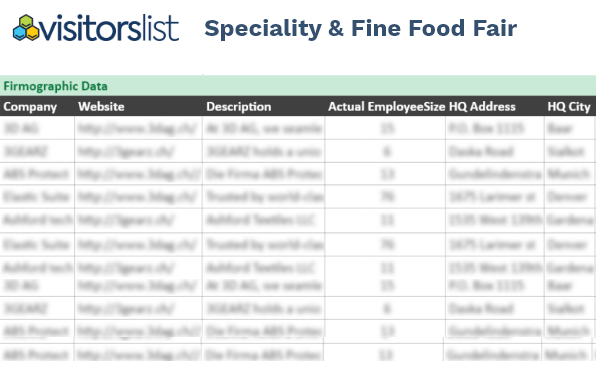 Speciality & Fine Food Fair 2024