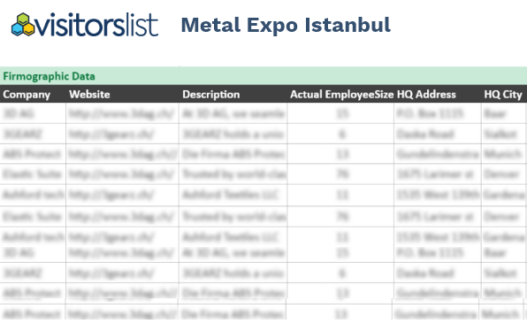 Metal Expo