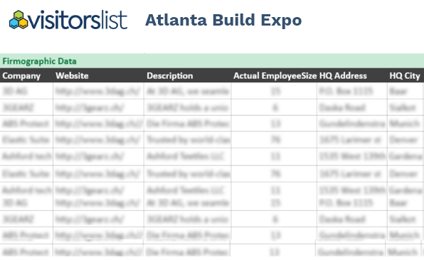 Atlanta Build Expo