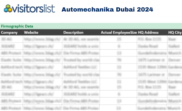 Automechanika Dubai