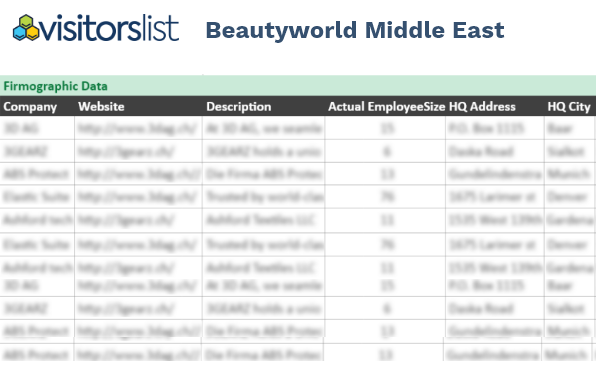 Beautyworld Middle East Exhibitors List & Attendees Lists