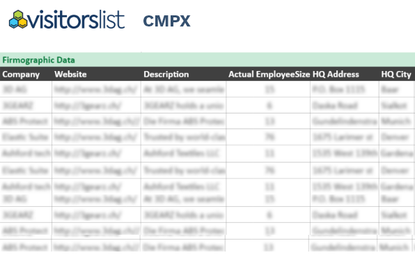 CMPX Exhibitors & Attendees Lists