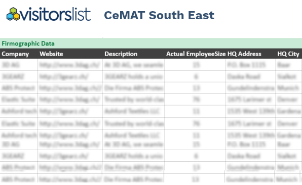 CeMAT South East Exhibitors & Attendees Lists