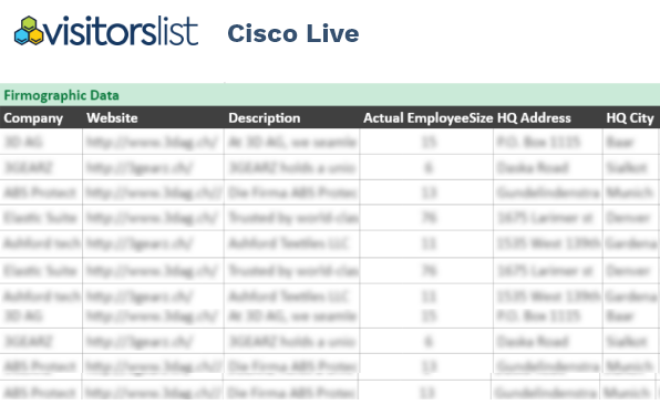 Cisco Live Exhibitors Attendees Lists