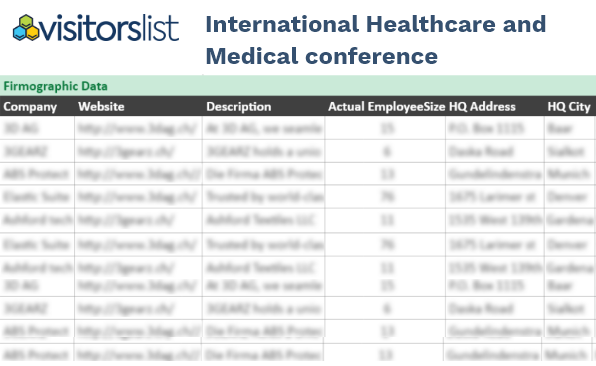 International Healthcare and Medical Conference