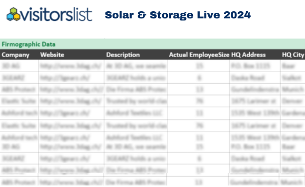 Solar & Storage Live