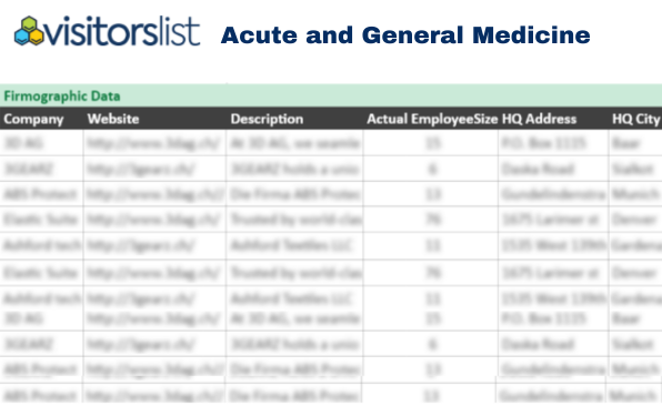 Acute and General Medicine