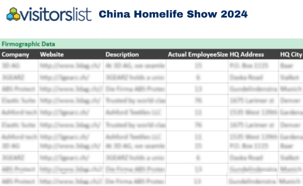 China Homelife Show