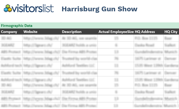 Harrisburg Gun Show Exhibitors List & Attendees Lists