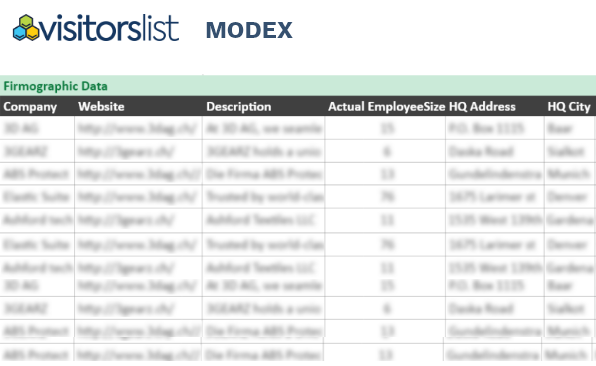 MODEX Exhibitors List & Attendees Lists