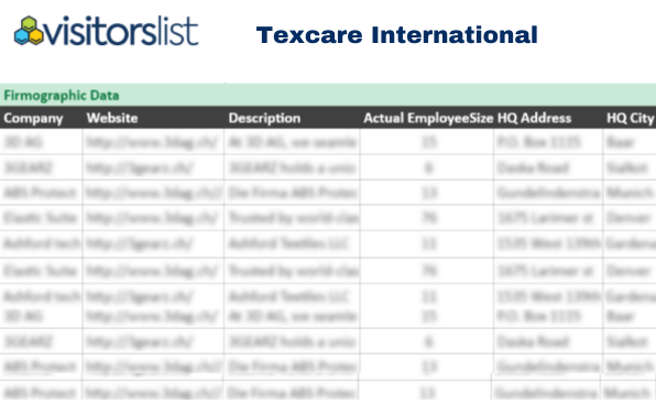 Texcare International