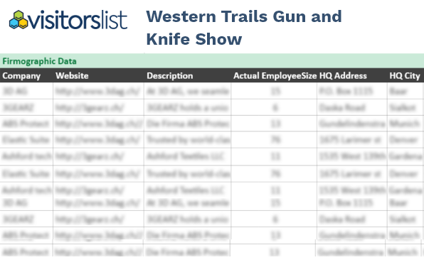 Western Trails Gun Exhibitors List & Attendees Lists