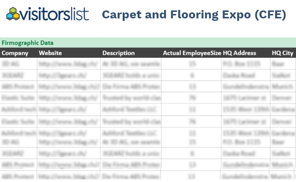 Carpet and Flooring Expo Exhibitors List