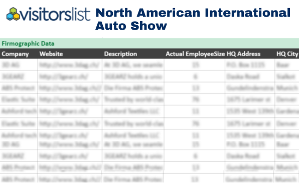 North American International Auto Show