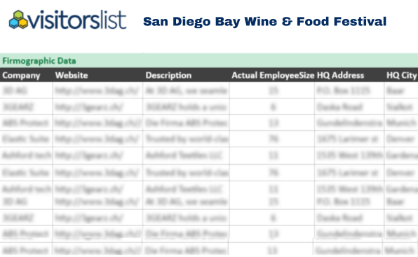 San Diego Bay Wine & Food Festival