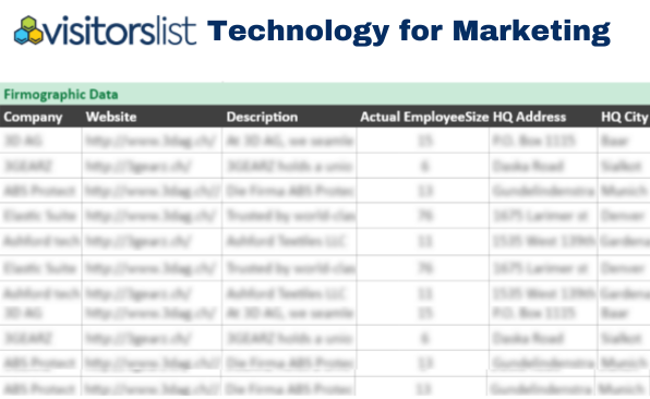 Technology for Marketing