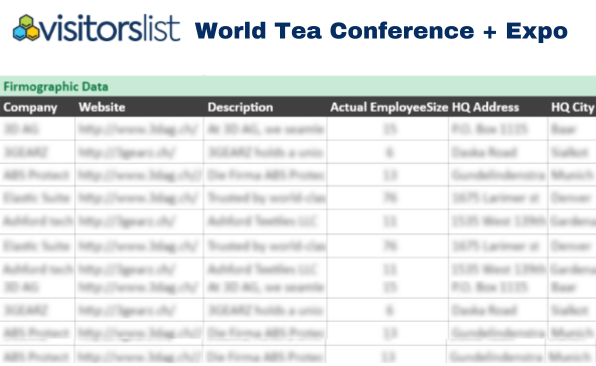 World Tea Conference + Expo