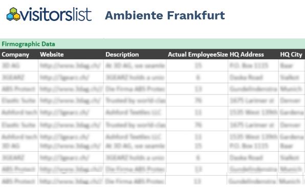 Ambiente Frankfurt Exhibitors List and Attendees List