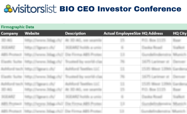 BIO CEO Investor Conference