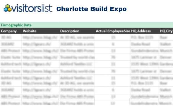 Charlotte Build Expo