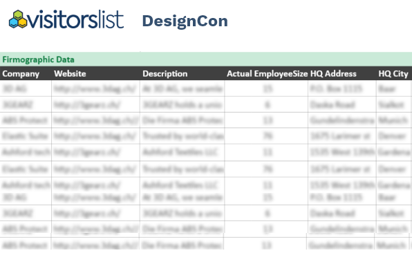 DesignCon Exhibitors List and Attendees List