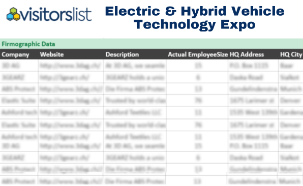 Electric & Hybrid Vehicle Technology Expo