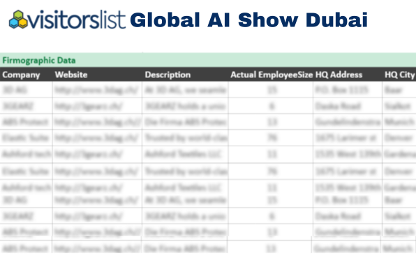 Global AI Show Dubai