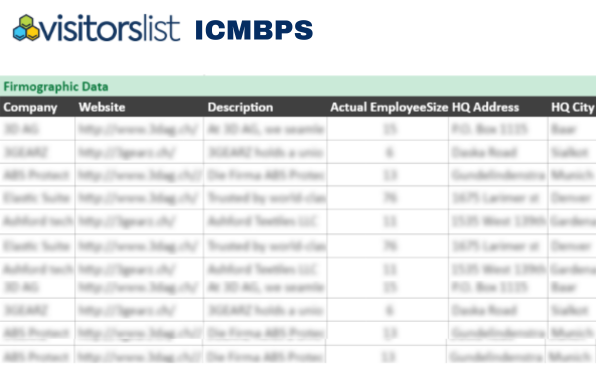 ICMBPS