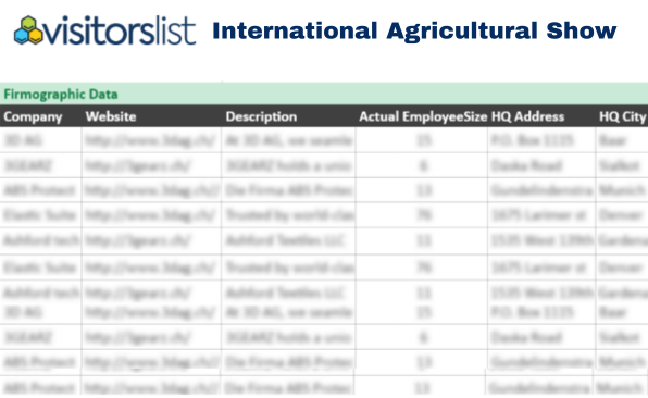 International Agricultural Show