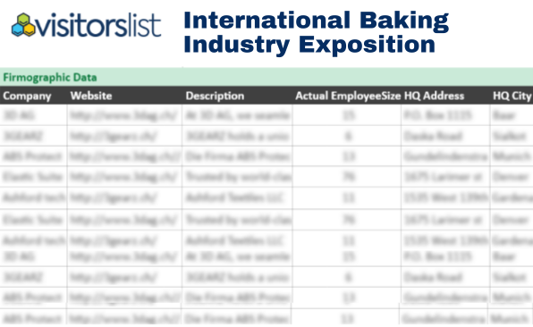 International Baking Industry Exposition