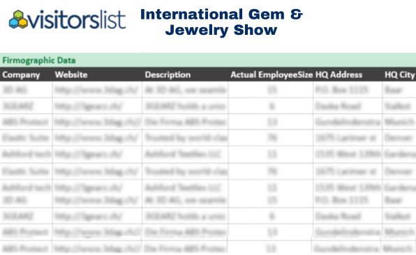 International Gem & Jewelry Show