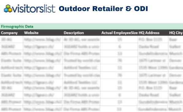 Outdoor Retailer & ODI